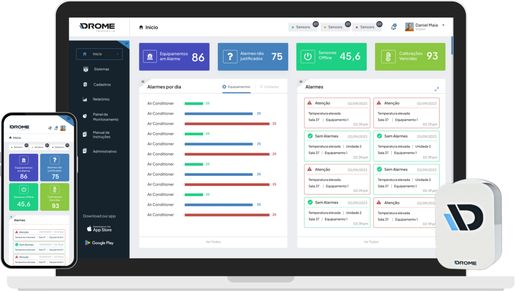 Dashboard detalhado do seu sistema