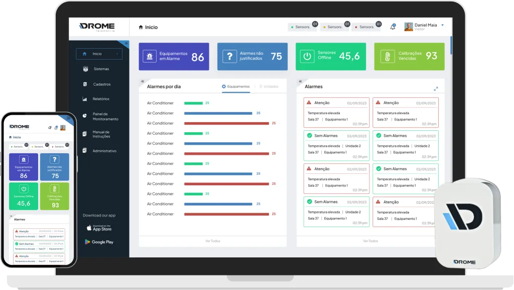 Dashboard detalhado do seu sistema